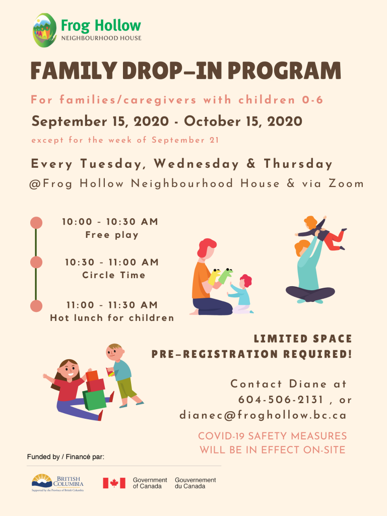 Family Drop-in Program @ Frog Hollow Neighbourhood House
